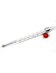 Buy 8 Candy or Deep Fry Thermometer Case Pack 24