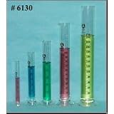 GraduatedCylinderSet10,50,100mlAllglass