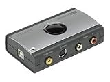 Terratec GRABSTER AV 250 MK II Videoschnittkarte USB 2.0 extern