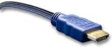 4M HIGH SPEED CABLE - CCI (ACCESSORY)