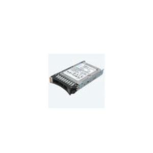 review HP