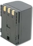 Lithium Ion Camcorder Battery For Canon Elura 70, HV20, ZR800, ZR850, ZR830