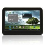 Mach Speed 4.3" Android Slab Tablets