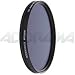 Rodenstock 88030 HR 77mm CPL Circular Polarizer MC Digital Filter
