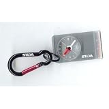 Silva 28 Micro