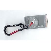 Silva 28 Micro