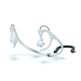 H2O Audio Waterproof Headphone