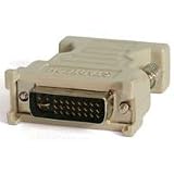 DVI to VGA Analog Adapter, PC/MAC (TRPP120000) Category: Surge Suppressors