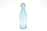 Review Maxwell & Williams  / H2O Bottle Square Aqua