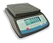 Industrial Grade 1NXG4 Scale, Digitial, Portal
