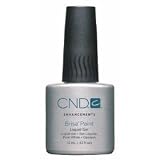CND BRISA PAINT LIQUID GEL .5oz