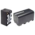Pro Aluminum Hard Case For The Sony HVR Z1U, Z5U, Z7U, Z7E, V1U, HDR FX1, FX7, FX1000 Mini Dv Camcorders