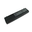 manual