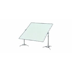 Avenger H2512 12x12 Feet Foldaway Frame by Cardellini - Compact Version