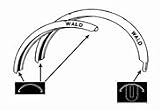 Wald Steel Fender Set 89-26 26" Lightweight Chrome