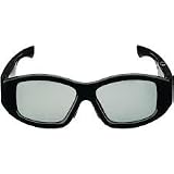 3D Rf Glasses