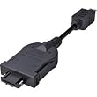 Kyocera Phone Chargepod&reg; Adapter