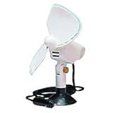 12 Volt DC Fan 12V Fan W/ Suction Cup & Mtg Base