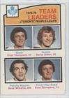 1976-77 O-Pee-Chee NHL #394 - Maple Leafs Leaders/Errol Thompson/Darryl Sittler/Dave(Tiger) Williams