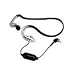 In-The-Ear Portable Headphones with Behind-The-Neck Fit