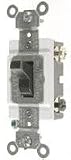 LEVITON Heavy Duty Grounding, Brown