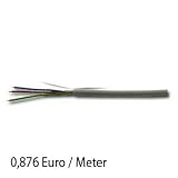 Produkt-Information 