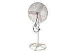 Review AIR MASTER FAN CO.  / Evaporative Cage Pedestal Fan