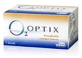 �`�o�r�W�����@O2�I�v�e�B�N�X�@1����g���̂ăR���^�N�g�����Y BC�F8.6 PWR�F-3.50