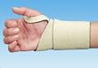 Core Wraparound Universal Neoprene Wrist Support