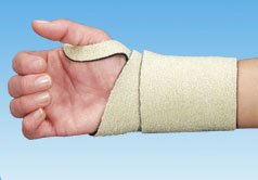 Core Wraparound Universal Neoprene Wrist Support