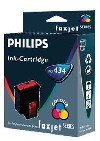 Review Philips PFA424 / FAX PH/IPF146 and PH/IPF176