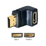 Détails sur le produit