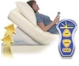 Mattress Genie Adjustable Bed WedgeSizeKing