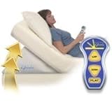 Mattress Genie Adjustable Bed Wedge