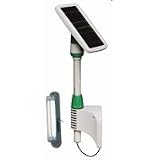 Light My Shed Solar Light Kit