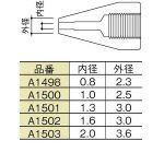 白光　ノズル　２．０ｍｍ　2555085 A1503