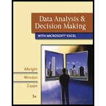 Data Analysis and Decision Making with Microsoft Excel-Textbook ONLY