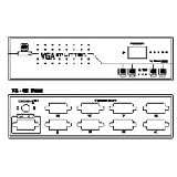 Aten 8 port Video Splitter