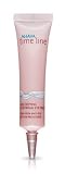 Ahava Time Line - Age Defying Continual Eye Treatment
