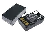 Battery for Video Camera JVC GZ-X900EK, 7,4V, Li-Ion