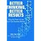Learn more about Lean Software Development
