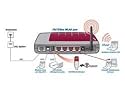 AVM Netzwerk WLAN-Router FRITZ!Box WLAN 3170