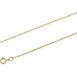 Yellow Gold Filled Solid Rope Chain - 18 inches