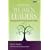 Growing Women Leaders: Nurturing Women's Leadership in the Church