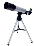 HQ Micro Telescope