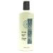 Bioshine Silk Polish 4 oz.
