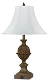 Cal Lighting LA 60005TB 1 Pineapple Night Stand Table Lamp Fixture, Antique Gold 21jYpe%2BNdhL. SL160 Cal Lighting LA 60005TB 1 Pineapple Night Stand Table Lamp Fixture, Antique Gold