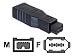 DELOCK Adapter FireWire 9pinSt > 6pinBu  Delock