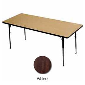 Activity Table, 24