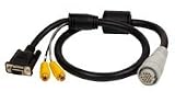 Cable, Audio/video, Gpsmap 3006C &